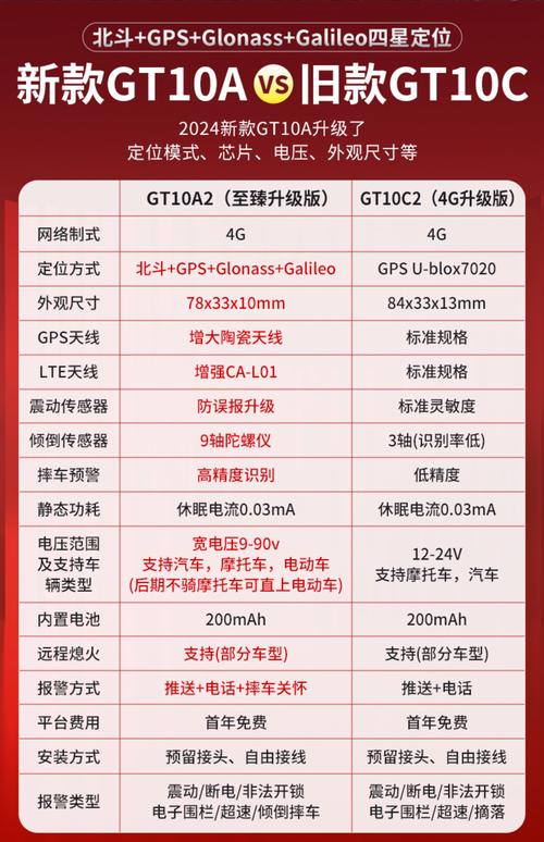 大加智行官方版 v5.0.0,附详细安装教程! 大加智行官方版 v5.0.0,附详细安装教程! - 腿腿教学网