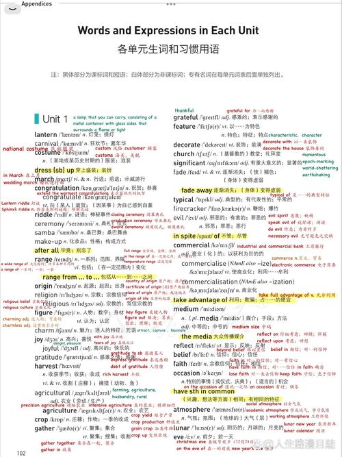 新课标高中英语单词最新版 v1.6.13,附详细介绍说明! 新课标高中英语单词最新版 v1.6.13,附详细介绍说明! - 腿腿教学网