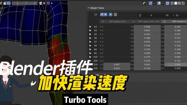 Blender插件 加快渲染速度 Turbo Tools V3.6.0,官方最新版! Blender插件 加快渲染速度 Turbo Tools V3.6.0,官方最新版! - 腿腿教学网