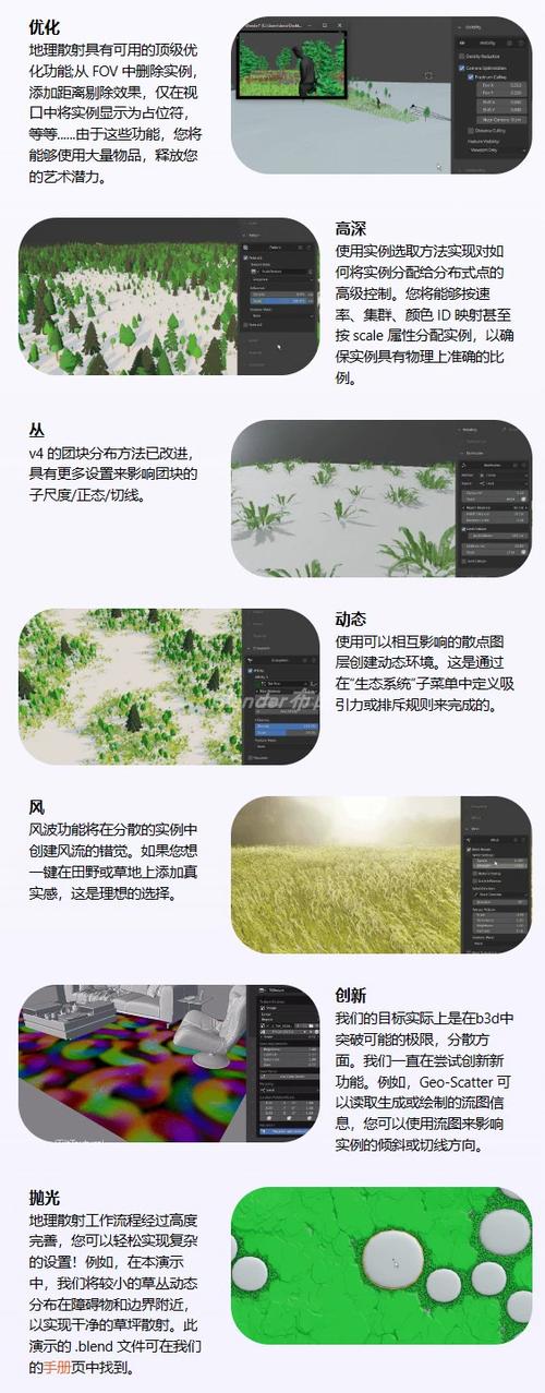 Blender插件 三维花草植物自然景观生成器 Geo-Scatter 5.4.0,附详细介绍说明! Blender插件 三维花草植物自然景观生成器 Geo-Scatter 5.4.0,附详细介绍说明! - 腿腿教学网