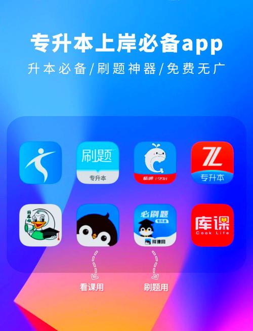 刷刷题app v11.3.3安卓版，永久使用！ - 腿腿教学网