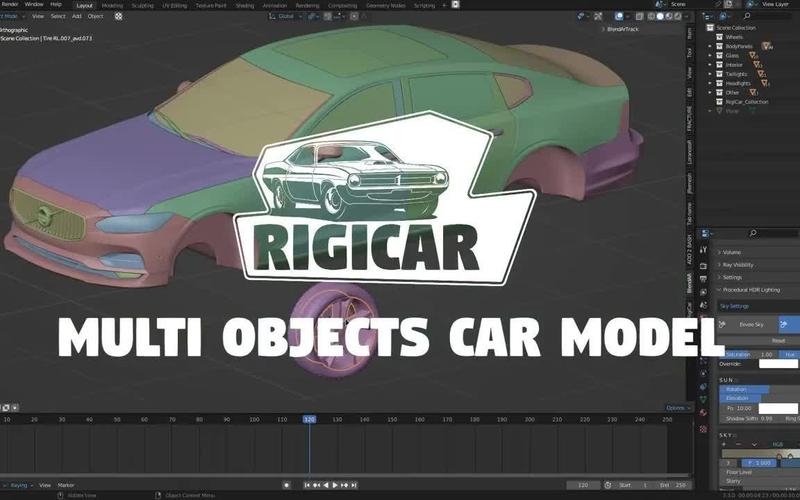 Blender插件-Rigicar v2.2.31快速绑定汽车进行三维动画,中文免费版下载! Blender插件-Rigicar v2.2.31快速绑定汽车进行三维动画,中文免费版下载! - 腿腿教学网