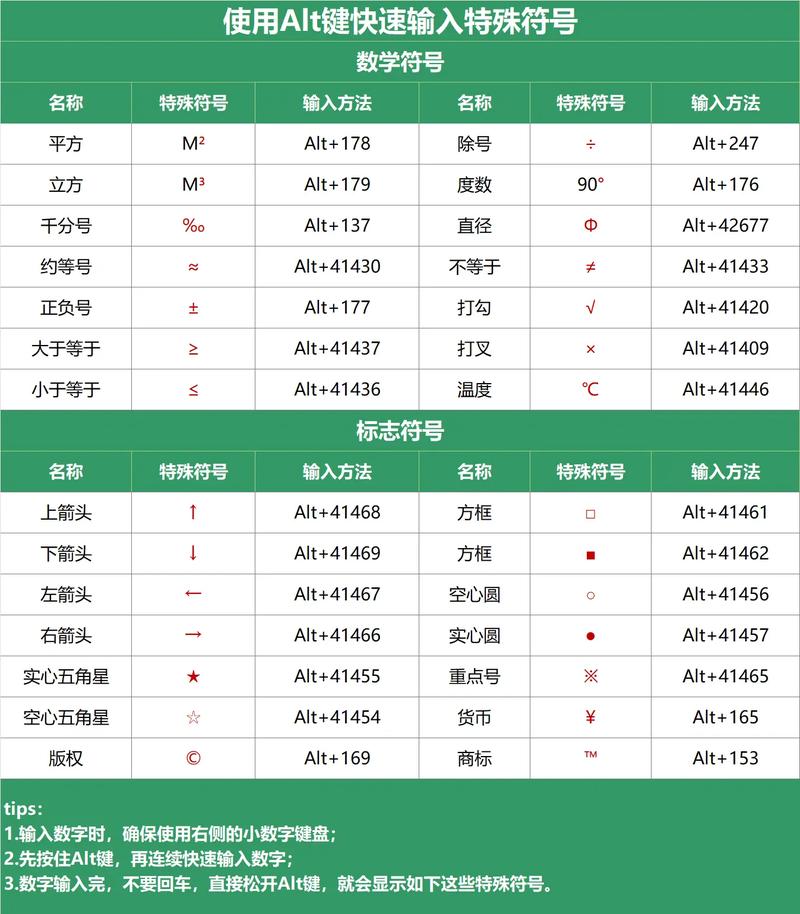 特殊符号生成器 v1.0安卓版，附详细安装教程！ - 腿腿教学网
