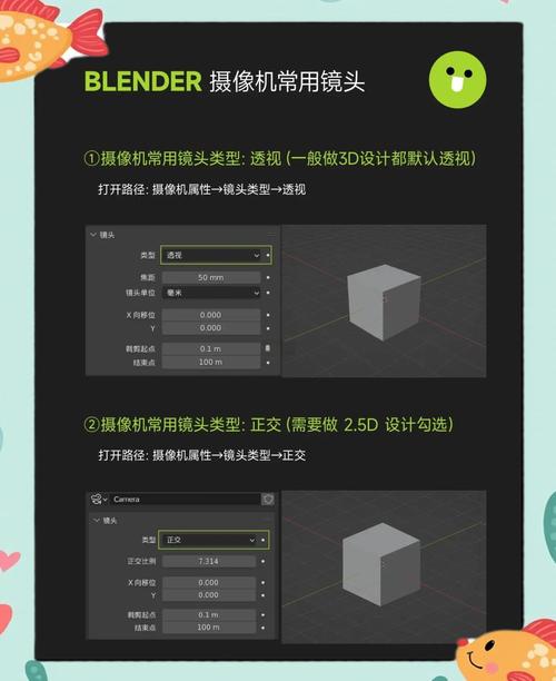 Blender插件 摄像机三维透视匹配工具 Perspective Plotter v1.1.2，附详细介绍说明！ - 腿腿教学网