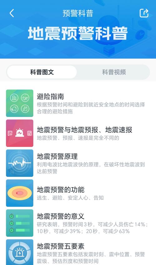实用地震预警 v1.0.0安卓版,官方最新版! 实用地震预警 v1.0.0安卓版,官方最新版! - 腿腿教学网