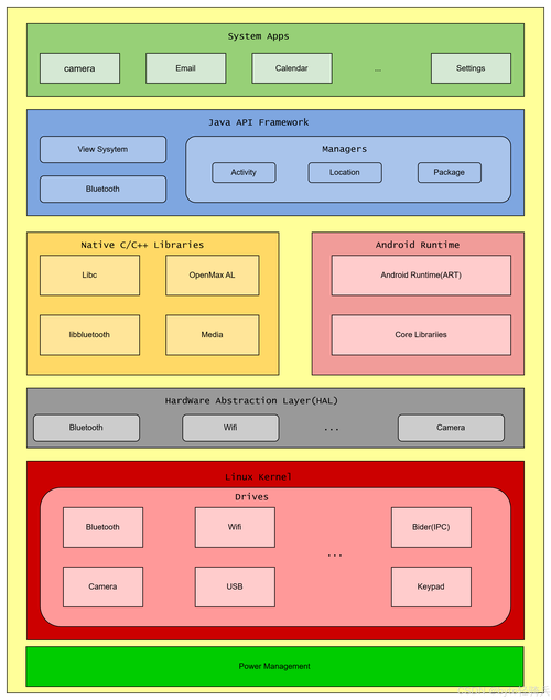 Java框架 v2.1安卓版,附真实用户使用体验! Java框架 v2.1安卓版,附真实用户使用体验! - 腿腿教学网