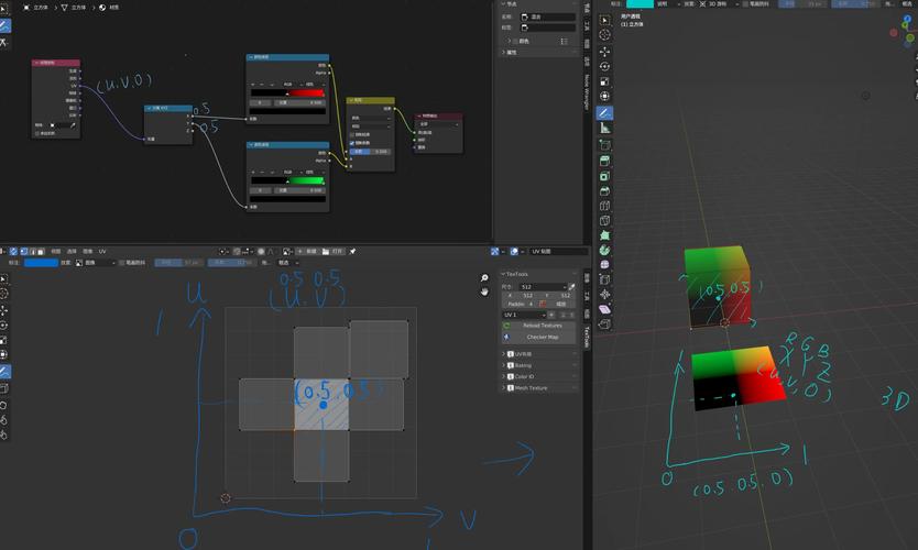 Blender插件 贴图烘焙流程简化工具 Bystedts Blender Baker V1.2.5,官方下载! Blender插件 贴图烘焙流程简化工具 Bystedts Blender Baker V1.2.5,官方下载! - 腿腿教学网