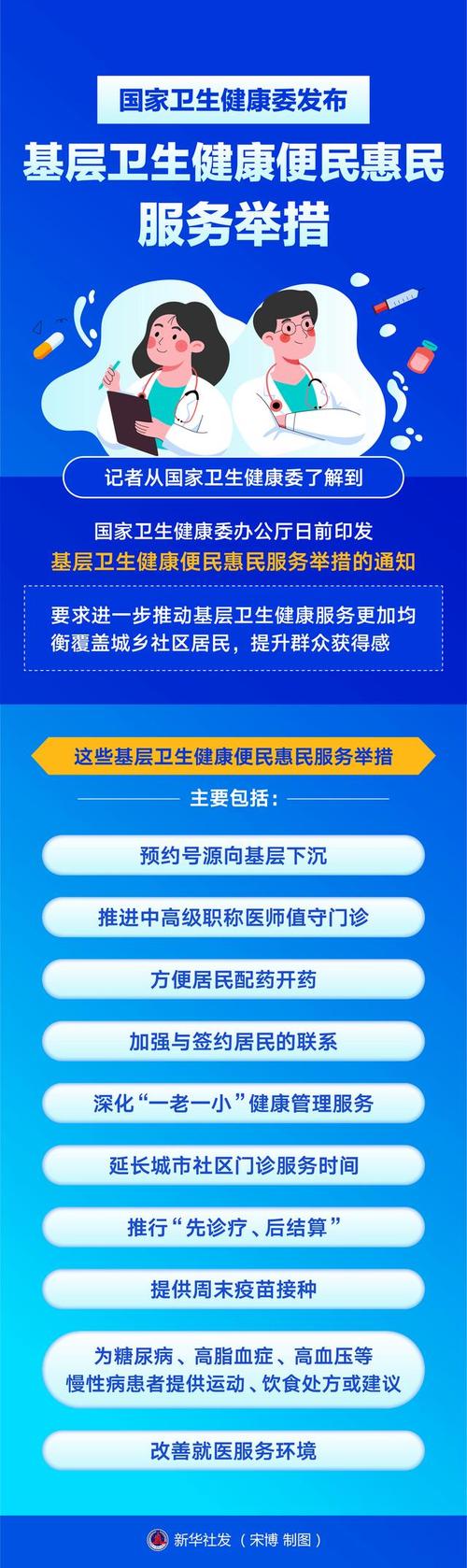 基层卫生 v1.19.0手机版,附详细介绍说明! 基层卫生 v1.19.0手机版,附详细介绍说明! - 腿腿教学网