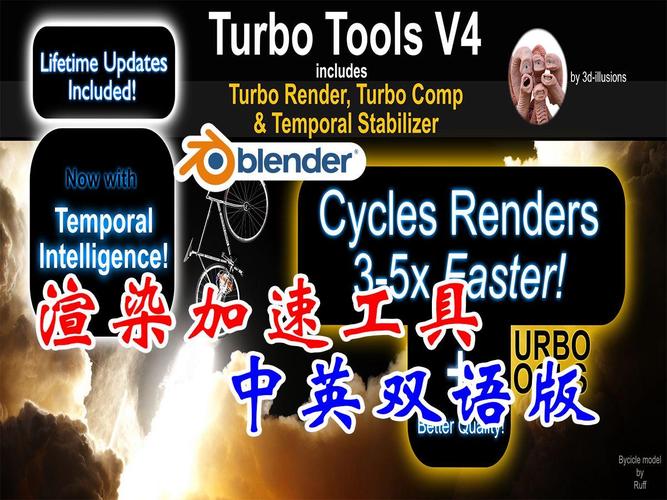 Blender插件 加快渲染速度 Turbo Tools V4.0.9,官方最新版下载! Blender插件 加快渲染速度 Turbo Tools V4.0.9,官方最新版下载! - 腿腿教学网