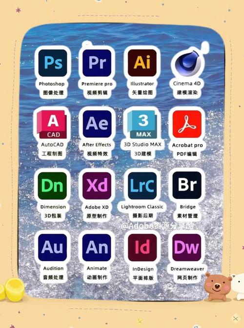 最新Topaz Ai全套汉化软件（8套全）全家桶【WIN+MAC】，网盘下载！ - 腿腿教学网