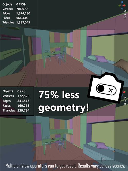 Blender插件 nView V3.4.7 自定义选择模型可视化渲染,官方最新版下载! Blender插件 nView V3.4.7 自定义选择模型可视化渲染,官方最新版下载! - 腿腿教学网