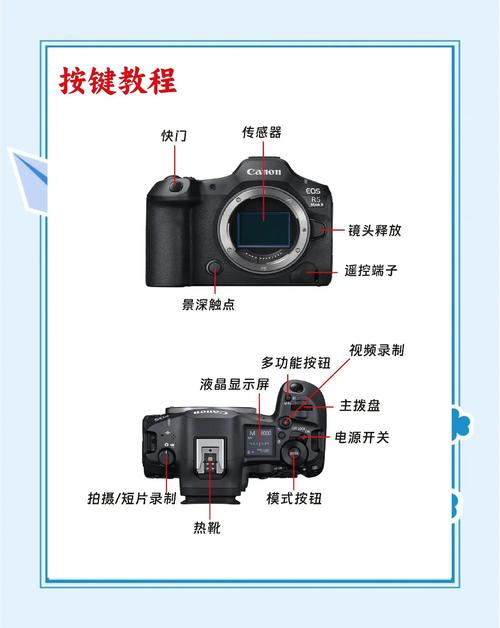 35倍变焦相机 v2.2.5最新版,附详细安装教程! 35倍变焦相机 v2.2.5最新版,附详细安装教程! - 腿腿教学网