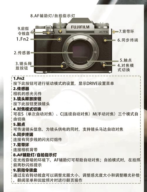35倍变焦相机 v2.2.5最新版,附详细安装教程! 35倍变焦相机 v2.2.5最新版,附详细安装教程! - 腿腿教学网