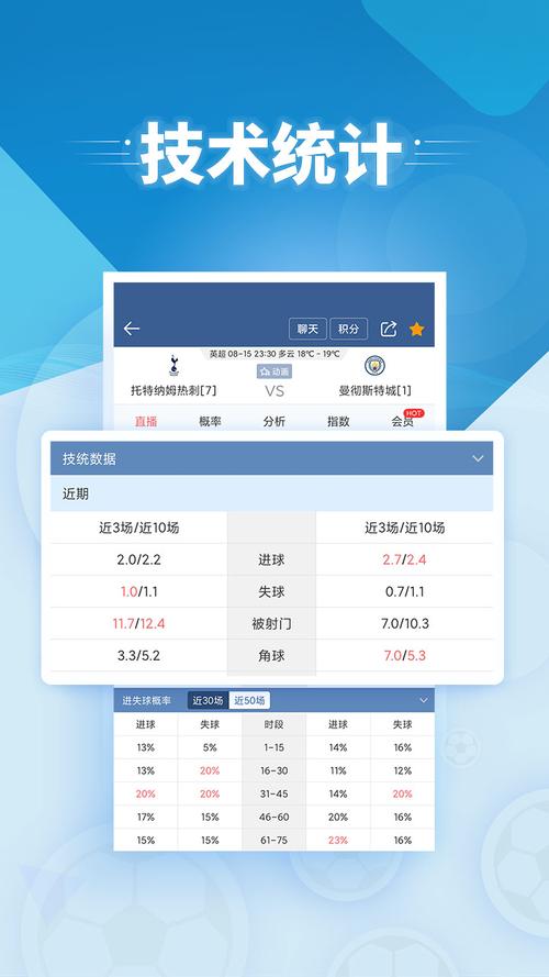 球探足球 v7.6最新版,压缩包下载! 球探足球 v7.6最新版,压缩包下载! - 腿腿教学网