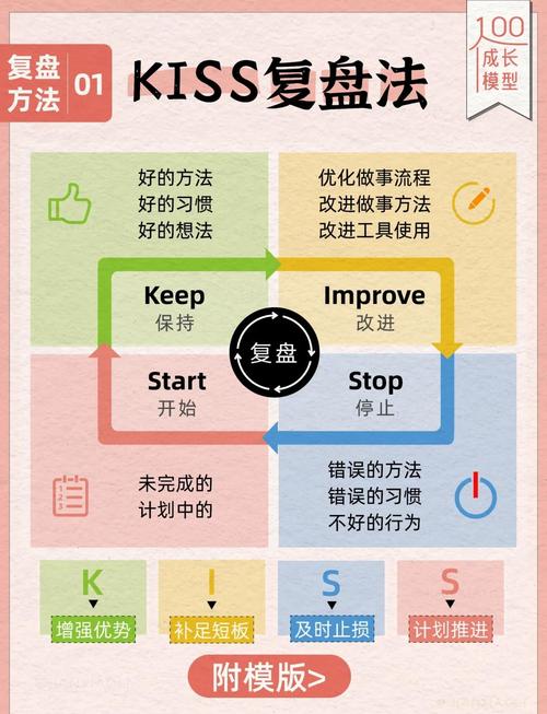 Kisssoft 2025中文破解版，附带安装破解教程亲测可用！ - 腿腿教学网