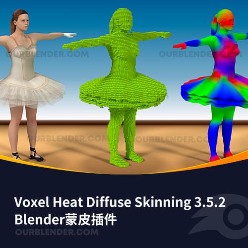 Blender插件 热扩散蒙皮 Voxel Heat Diffuse Skinning 3.5.2,附真实用户使用体验! Blender插件 热扩散蒙皮 Voxel Heat Diffuse Skinning 3.5.2,附真实用户使用体验! - 腿腿教学网