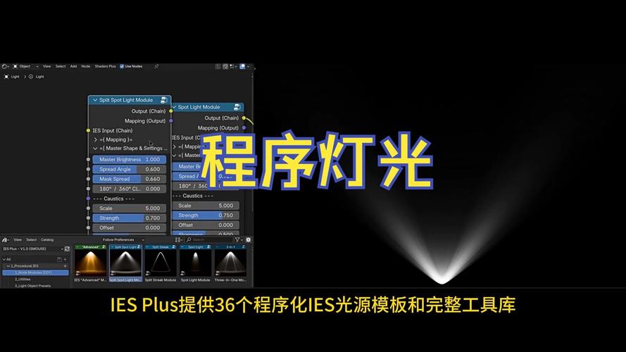 Blender插件 逼真场景光线投影纹理贴图资产预设 Gobos Light Textures V2，中文免费版下载！ - 腿腿教学网