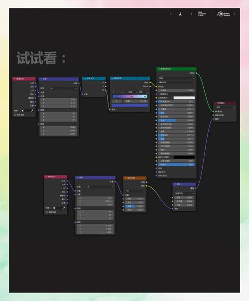 Spline Brush-在Blender中实现模型绘制与装饰，附详细介绍说明！ - 腿腿教学网