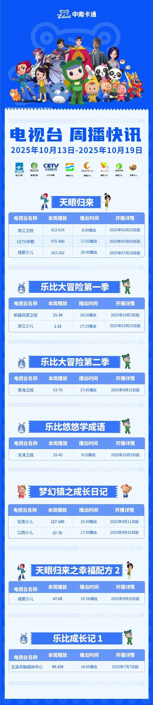 成语我能行 v1.1.0.2安卓版,官方最新版! 成语我能行 v1.1.0.2安卓版,官方最新版! - 腿腿教学网