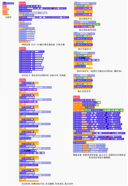 NCSS2025中文破解版,附带安装破解教程亲测可用! NCSS2025中文破解版,附带安装破解教程亲测可用! - 腿腿教学网