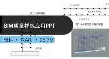 PPT报告：某施工单位BIM质量样板应用