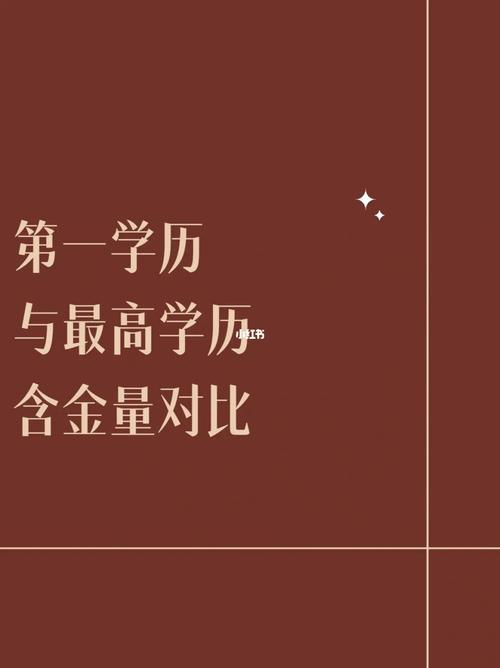 就业：重要性比较第一学历和最高学历 - 腿腿教学网