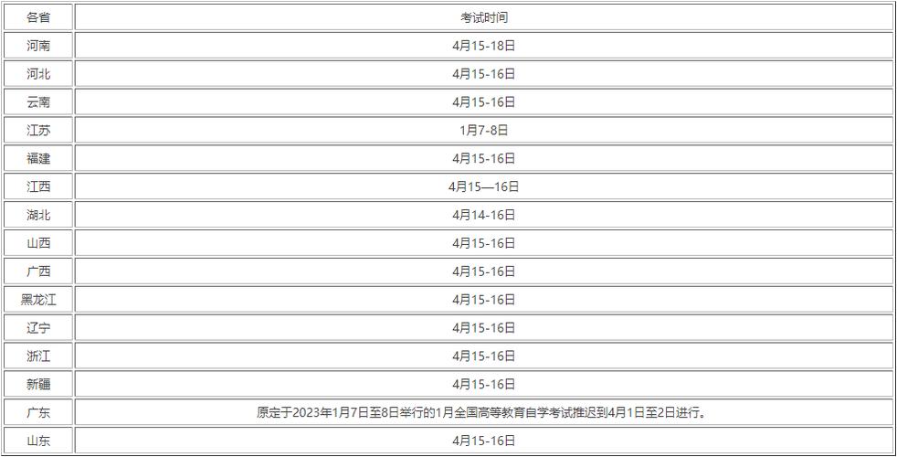 2024年成人自考报名截止时间 2024年成人自考报名截止时间 - 腿腿教学网