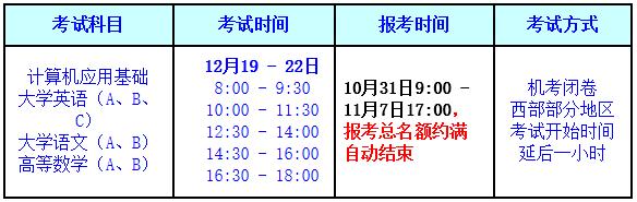 网络教育报名时间是什么时候? 网络教育报名时间是什么时候? - 腿腿教学网