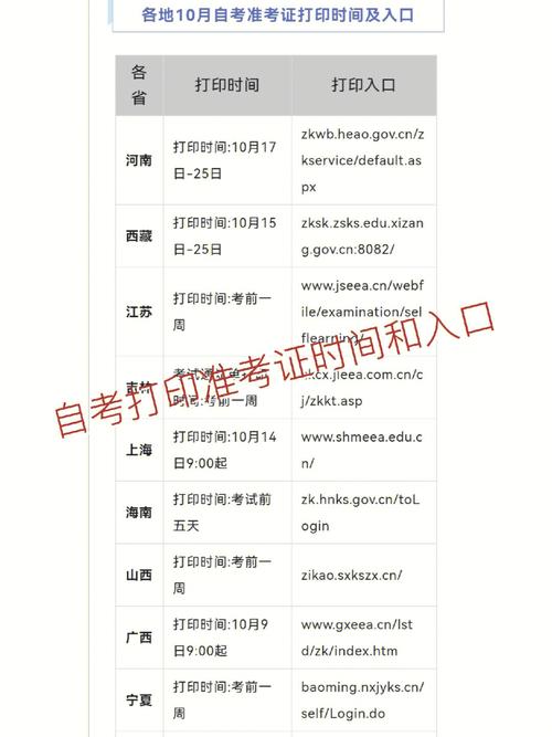 江西2024年上半年自考准考证打印时间确定 - 腿腿教学网