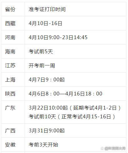江西2024年上半年自考准考证打印时间确定 - 腿腿教学网