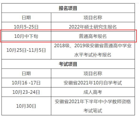 2022年远程教育本科报名时间 2022年远程教育本科报名时间 - 腿腿教学网