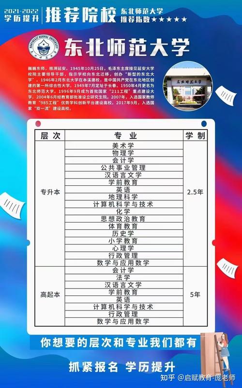 2022年远程教育本科报名时间 2022年远程教育本科报名时间 - 腿腿教学网