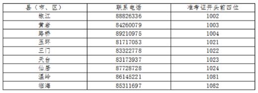 2024年上半年浙江自考报名时间：1月8日至12日发布 - 腿腿教学网