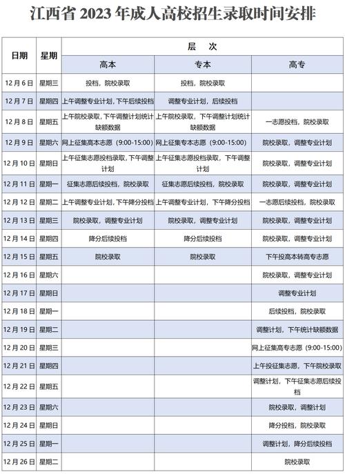 江西2023成考录取时间最新公布，具体截止日期是几月几号 - 腿腿教学网
