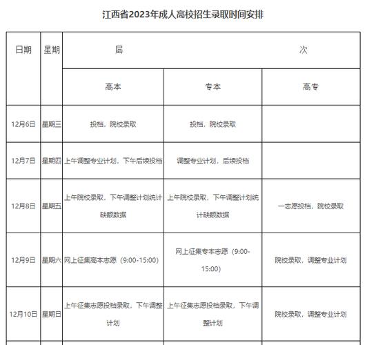 江西2023成考录取时间最新公布，具体截止日期是几月几号 - 腿腿教学网