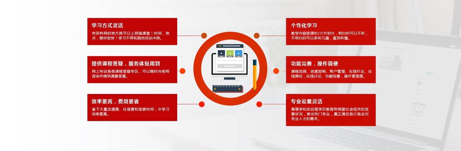 远程教育的定义及特点 远程教育的定义及特点 - 腿腿教学网