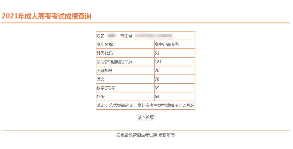 安徽成人高考23年考试成绩查询入口 安徽成人高考23年考试成绩查询入口 - 腿腿教学网