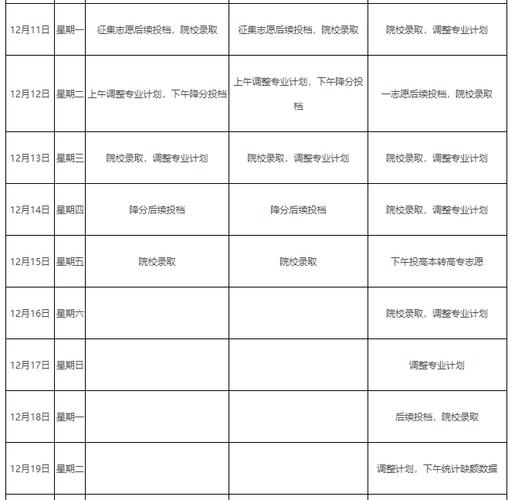 江西2023年成考录取分数线确定 江西2023年成考录取分数线确定 - 腿腿教学网