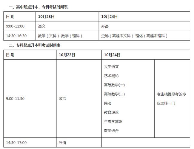 2023年上海成考录取时间安排表 - 腿腿教学网