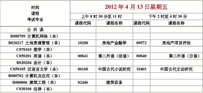 自考报名时间及具体考试时间(4月) 自考报名时间及具体考试时间(4月) - 腿腿教学网