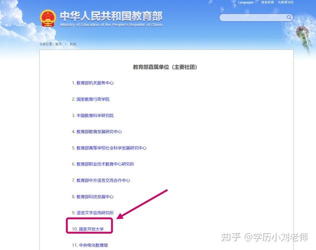 自考与网络教育:含金量更高的选项是哪个? 自考与网络教育:含金量更高的选项是哪个? - 腿腿教学网