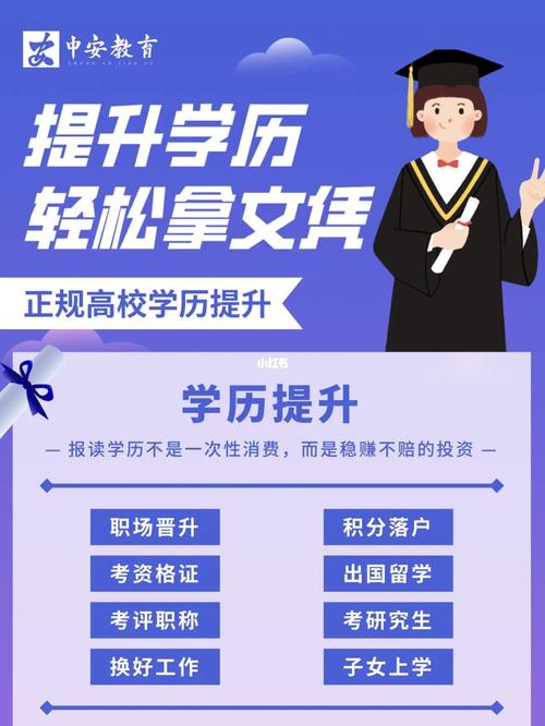 哪个教育机构能更好地提升学历并发挥更大作用? 哪个教育机构能更好地提升学历并发挥更大作用? - 腿腿教学网