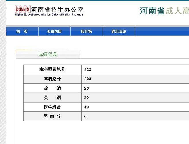 2023年河南成人高考成绩查询流程简介 2023年河南成人高考成绩查询流程简介 - 腿腿教学网