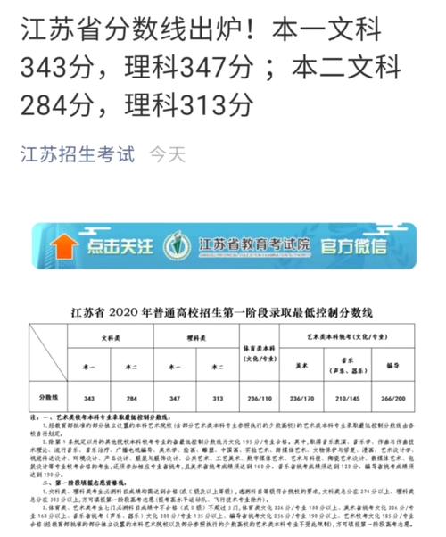 2023年黑龙江成人高考成绩查询时间 - 腿腿教学网