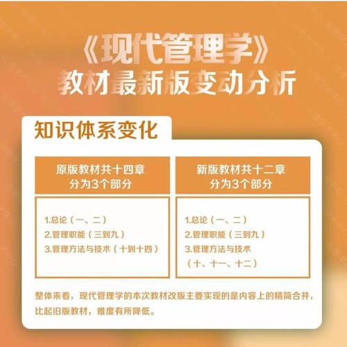 自考学习指南:必备学习内容和学习方法 自考学习指南:必备学习内容和学习方法 - 腿腿教学网