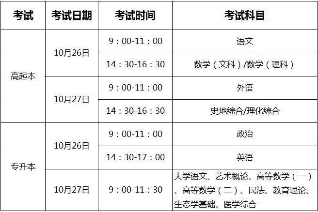 2024年成人自学考试时间表及考试时间段 2024年成人自学考试时间表及考试时间段 - 腿腿教学网