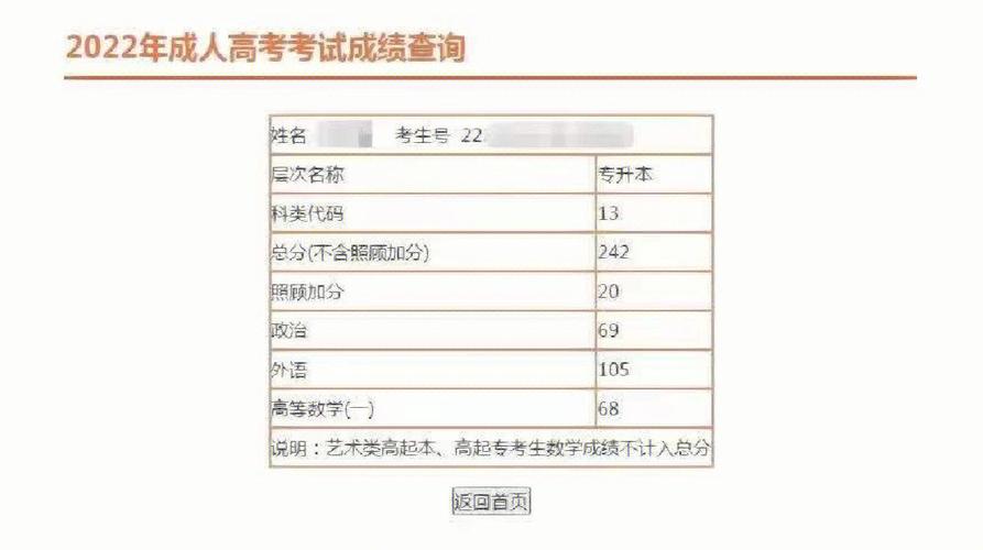 浙江省2023年成人高考成绩查询 - 腿腿教学网