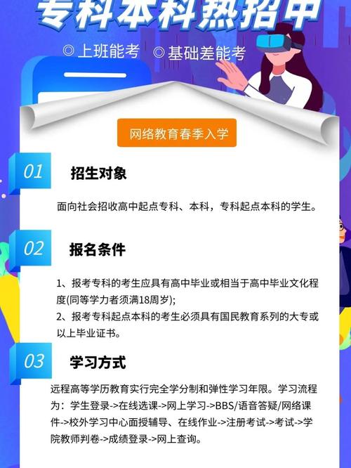 网络教育2022报名及条件 网络教育2022报名及条件 - 腿腿教学网