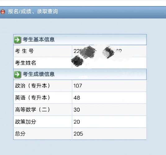 贵州2023年成人高考成绩网上查询 贵州2023年成人高考成绩网上查询 - 腿腿教学网