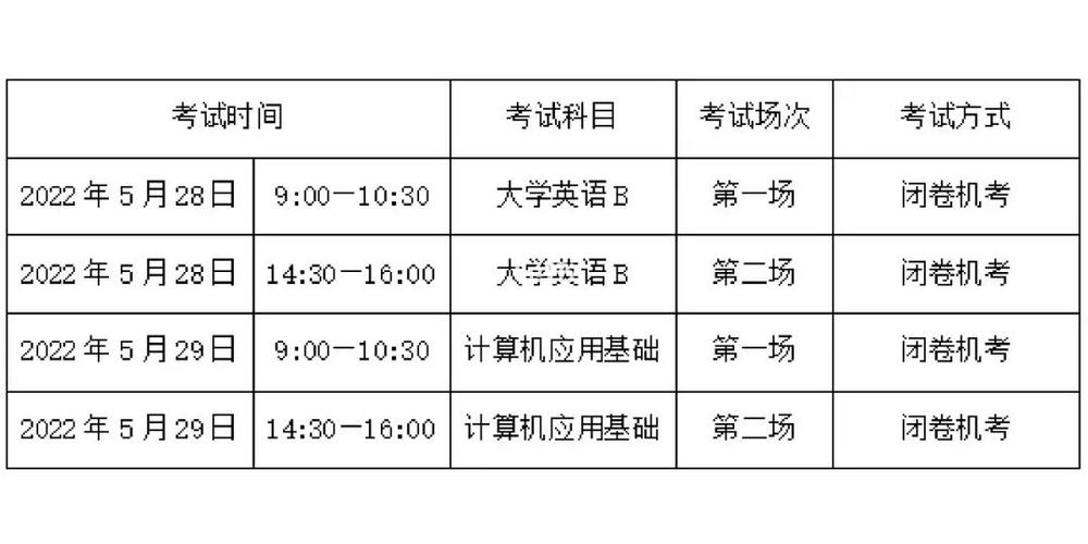 2022年中国地质大学(武汉)网络教育报名时间安排 2022年中国地质大学(武汉)网络教育报名时间安排 - 腿腿教学网